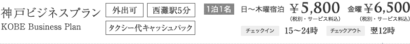 神戸観光プラン